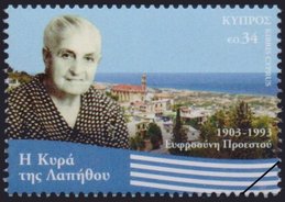 Postzegels Cyprus 2021-5